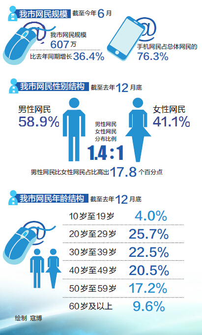 【早报】8月中国制造业PMI为491%；科林电气股东大会时长