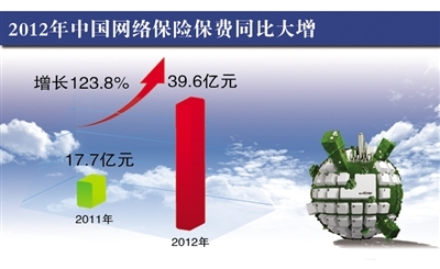 2023食品行业年度盘点：十大最具影响力事件